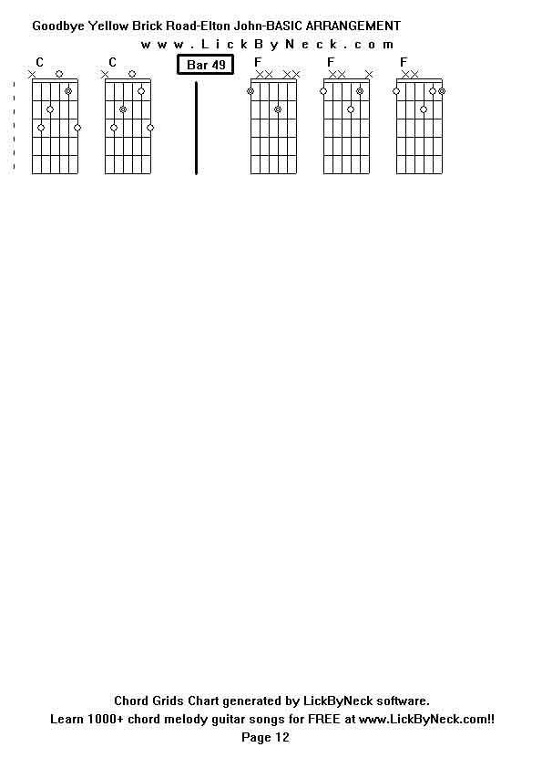 Chord Grids Chart of chord melody fingerstyle guitar song-Goodbye Yellow Brick Road-Elton John-BASIC ARRANGEMENT,generated by LickByNeck software.